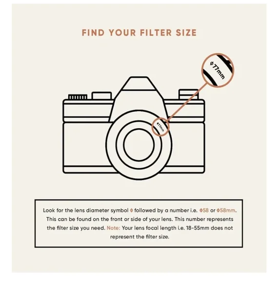 Gobe 67mm UV Lens Filter (3Peak)